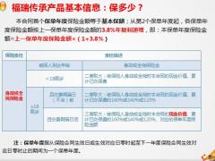 幸福人寿福瑞传承终身寿险有哪些保障出险了怎么办22页.pptx