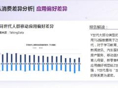 报告解读从消费特性发掘消费吸引点Y世代Z世代客群销售逻辑40页.pptx