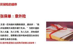 异议处理之购买保险的顺序冰山图讲重疾预演通关演练含备注43页.pptx