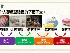 合众鑫未来年金保险尊享金账户组合产品养老现状简述保单优势38页.pptx