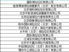 保险专业中介机构法人名单至2022年6月30日.xlsx