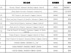 保险机构法人名单至2022年6月30日.pdf