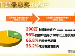 太平洋长泰合家欢保险产品开发背景宣传片46页.pptx