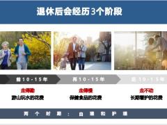 如何解决养老问题最佳养老方式平安居家养老27页.pptx