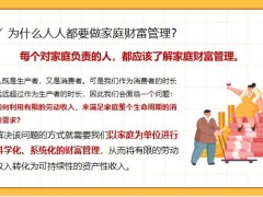销售技巧专题家庭财富管理基本逻辑训练要求15页.pptx