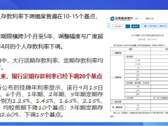 2022万能险利率下调退保率不降继续率下降短期内的投资压力陡增19页.pptx
