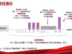 民生鑫喜连诚年金保险产品形态介绍26页.pptx