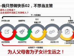 增员意愿启动专题人力推动核心正确认知面谈六大场景操作32页.pptx