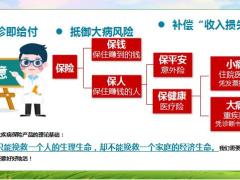 新华人寿多倍保超越版健康险销售理念26页.pptx