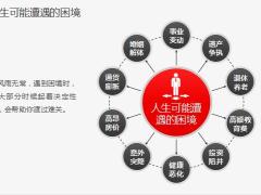 2022投资理财专题基础知识主流理财工具介绍50页.pptx