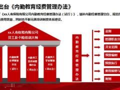 2022培训系统员工培训年度工作总结2023年工作计划25页.pptx