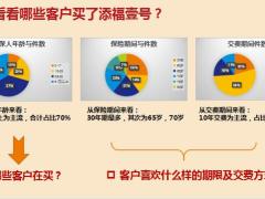 泰康添福壹号重疾险面面观惠嘉保重疾产品解读55页.pptx