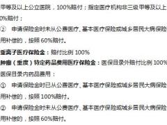 太平洋爱享金生保险产品计划QA11页.pptx