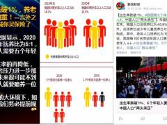 从养老需求的角度看年金人生养老销售逻辑22页.pptx