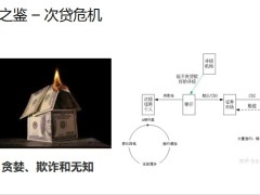 早会专题若是房价大跌选择断供弃房会怎样23页.pptx