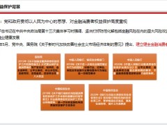 金融消费者权益保护背景八大权益及维权案例维权难点问题20页.pptx