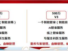 精英分享对居家养老的认知去哪里找客户准备工具走心面谈53页.pptx