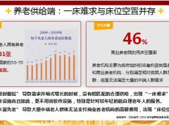 养老专题居家养老面临的四大困境父辈的养老困境25页.pptx