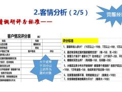 把握政策精细运作产说会客情项目分享操作要求22页.pptx