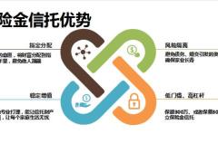 保险金信托的法律关系与实务要点分析21页.pptx