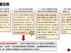 保险销售从业人员销售能力资质分级体系建设规划征求意见稿13页.pptx