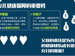 财信人寿惠民保吉瑞版销售逻辑儿童重疾理念怎么买怎么卖25页.pptx
