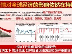 国寿鑫禧宝年金保险产品组合尊享版产品培训课件24页.pptx