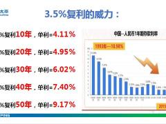 太平岁有余庆沟通提升逻辑年交案例理念沟通异议处理34页.pptx
