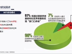中英人寿康计划产品系列接收及服务康养35页.pptx