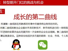 谈转型时期开门红的实务操作正确认知转型升级28页.pptx