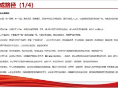 2023开门红旺季营销目标达成路径重点工作督导考核17页.pptx
