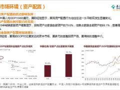 泰康乐增寿终身寿险互联网产品特点特色保规则15页.pptx