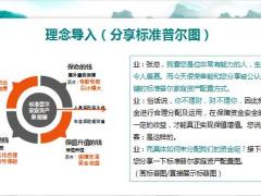 太平岁有余庆销售逻辑之子女教育五步法激发需求产品介绍异议处理19页.pptx