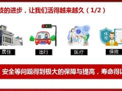 保险养老专题社会老龄化养老需规划训练通关篇20页.pptx