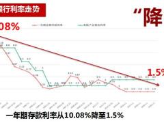 和谐倍护金生特色亮点及特质与命运解析20页.pptx