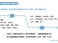 重大疾病保险主要介绍分类重疾发展历程36页.pptx