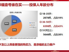 泰康添福壹号计划案例篇数据分析销售案例训练64页.pptx
