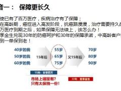 太平洋爱享金生进阶提升版明白纸千年等一回7页.pptx
