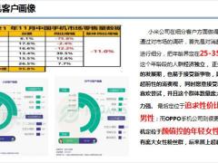 客户信息标签的意义价值分析运用画像系统规划41页.pptx