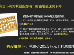 泰康财富福泰壹号尊赢账户产品宣传片29页.pptx
