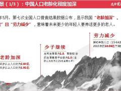 前海人寿市场背景优势HECP医养保融合战略规划师项目介绍41页.pptx