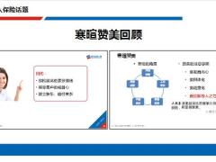 轻松切入保险话题沟通保险理念讲解保险方案29页.pptx