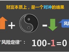 家族财富规划与风险管理中高端市场年金险精准价值销售逻辑35页.pptx