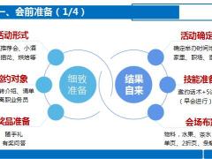 增员活动项目线下小创会线上微创会体验式课件40页.pptx
