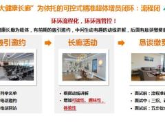 泰康人寿大健康长廊动线讲解稿18页.pptx