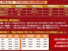 泰康尊赢宝计划书销售剧本2页.pptx