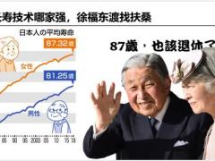 养老专题家有亿老人口大国的银发浪潮46页.pdf