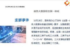 每日新闻资讯22年11月1日早会使用11页.pptx