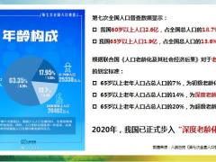 英大福寿尊享老年恶性肿瘤疾病保险理念引导及产品介绍23页.pptx