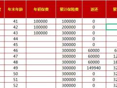 中国人寿鑫享未来利益演算表自动计划书.xlsx